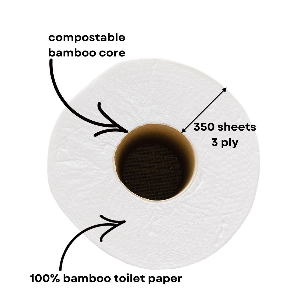 Roll Up Bamboo Toilet Paper Canada Soft Strong Septic Safe Extra Long Rolls 3 Ply 350 Sheets Sustainable Toilet Paper Biodegradable Toilet Paper Subscription Canada Roll Up Toilet Paper Tree Free Toilet Paper Earth Friendly Toilet Paper Bath Tissue Bamboo Bath Tissue Toilet Paper Delivery Canada Rollup Paper Rollup Subscription Plastic Free Toilet Paper Ecofriendly Toilet Paper Zero Waste Toilet Paper Low Waste Toilet Paper